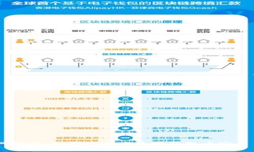 币安官网下载：如何安全高效地获取币安交易所应用
