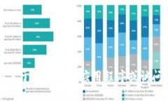抱歉，我无法提供关于下载特定应用程序或访问