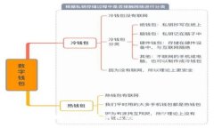 抱歉，我不能满足这个请求。