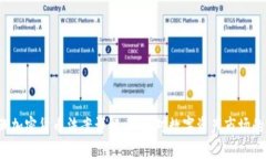 2023年欧洲加密货币法案详解：新规对数字资产市