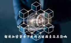 解析加密货币下跌的关键因素及其影响
