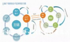 全面了解加密货币钱包的种类及其优势