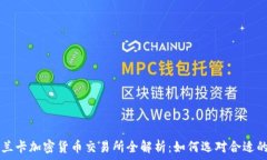   斯里兰卡加密货币交易所全解析：如何选对合适