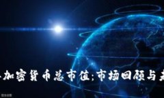 2021年加密货币总市值：市场回顾与未来展望