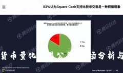 印度加密货币量化交易公司：市场分析与投资机