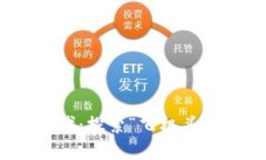加密货币航天时代：探索“飞机头”现象与投资