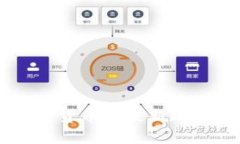 印度联储对加密货币的最新政策及其影响分析