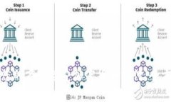 如何让您的商家接受加密货币支付：全方位指南