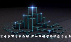 加密货币手写分析图解：深入理解市场动态与交