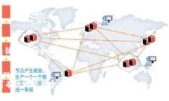 与关键词代码如下：```xml如何有效地管理个人财