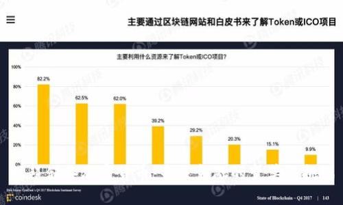 联邦储备加密货币：未来金融的变革与挑战