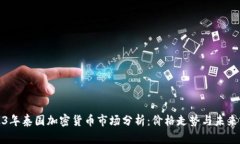 2023年泰国加密货币市场分析：价格走势与未来前
