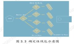 2023年全球加密货币用户排行榜：谁在主导市场？