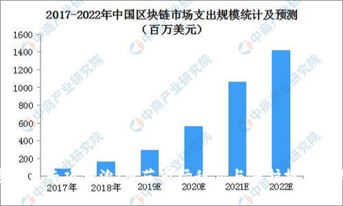 加密货币专项整治：规范市场秩序与保护投资者权益