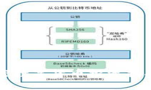 2023年最稳加密数字货币投资指南：让您稳健增值