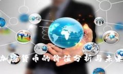 NEO加密货币的价值分析与未来展望