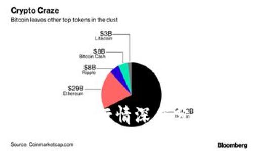 2023年加密货币行情深度分析与未来展望
