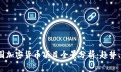 2023年中国加密货币项目全景分析：趋势、机遇与