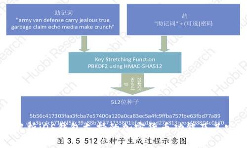 全面解析iOS钱包支持的加密货币功能及其安全性