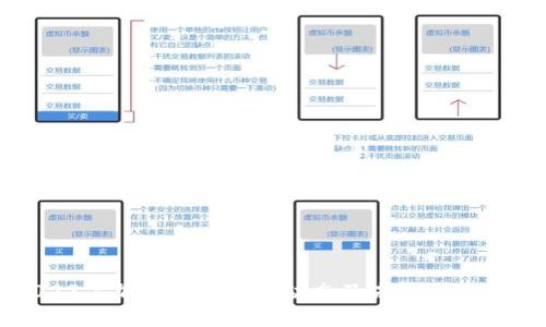 2023年加密货币最新动态及未来趋势分析