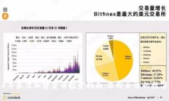2023年最佳加密货币投资指南：选择合适的数字资
