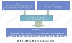 2023年加密货币市场趋势分析与预测