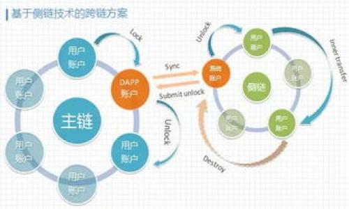 

探索死掉的加密货币：历史、原因与教训