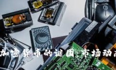 揭开2020年加密货币的谜团：市场动态与投资思路