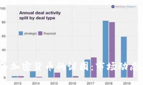 揭开2020年加密货币的谜团：市场动态与投资思路