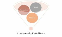 深入解析 EOS：未来互联网基础设施的新星