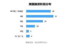 盘古加密货币：未来数字资产的新兴力量