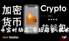全面探讨加密货币实时动态：市场趋势、技术分