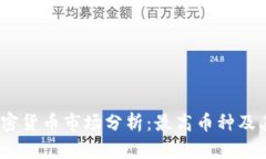 2023年加密货币市场分析：最高币种及其未来趋势