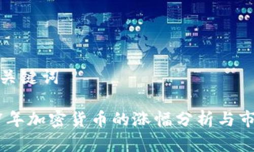 和相关关键词

: 2017年加密货币的涨幅分析与市场趋势