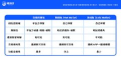 招聘加密货币行业人才：开启你的数字资产职业