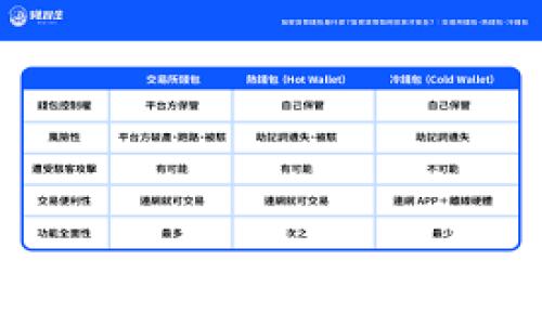 
招聘加密货币行业人才：开启你的数字资产职业生涯