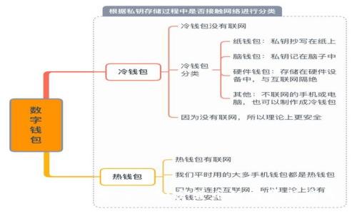 : 深入了解LON：加密货币的前景与应用