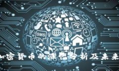 2023年加密货币的涨幅分析及未来趋势展望