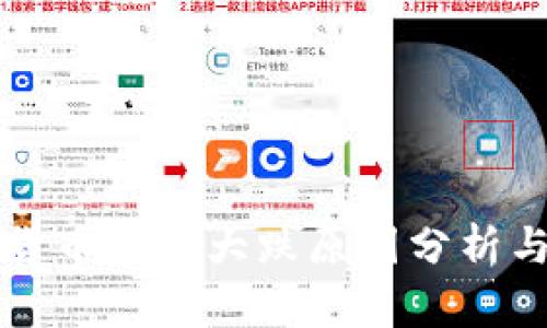 今日加密货币市场大跌原因分析与趋势展望