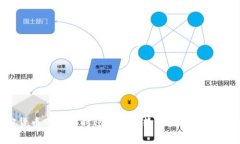 加密货币市场何时迎来新一轮大涨？分析与预测