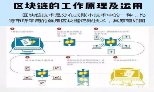 加密货币常用英文术语解析及应用
