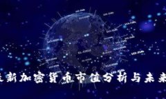 2023年最新加密货币市值分析与未来趋势分析