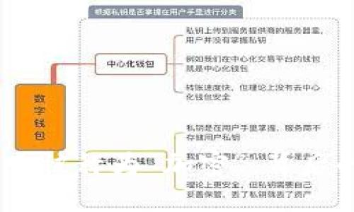 加密货币：为什么它被称为“加密”，背后的价值与未来趋势