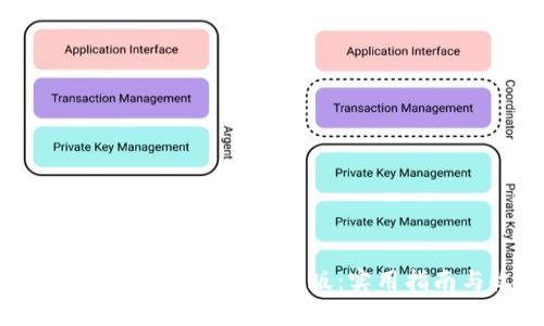 如何安全下载虚拟币APP安卓版：实用指南与收益分析