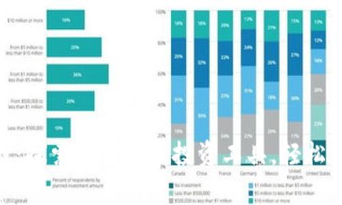 币圈APP官网下载：探索最佳安卓投资工具，轻松管理你的数字资产