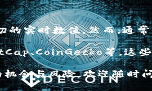 截至我的知识截止日期（2023年10月），加密数字货币的市值随时都有变动，因此无法提供确切的实时数值。然而，通常情况下，加密货币市场在发生巨大波动时，其总市值可以在数千亿美元到数万亿美元之间浮动。

想要获取实时的加密货币市值，可以参考一些知名的加密货币市场数据网站，比如CoinMarketCap、CoinGecko等，这些平台提供最新的市值、交易量、价格等数据，方便用户进行市场分析和决策。

如果你想了解加密货币市场的详细情况，包括其市值变动的原因、未来的发展趋势、以及投资的机会与风险，欢迎随时问我！