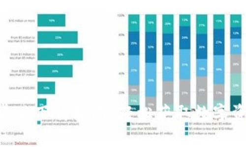 中币网APP安卓版下载指南：轻松获取数字资产交易的优势