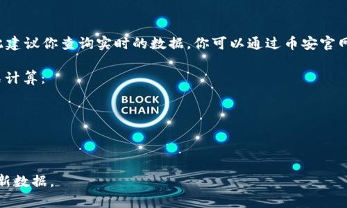 截至2023年10月，BNB（币安币）的价格会有较大的波动，因此建议你查询实时的数据。你可以通过币安官网或其他加密货币交易所、行情网站获取准确的实时价格信息。

如需了解BNB币的具体价格转换为人民币，可以通过以下公式计算：

1. 查询最新的BNB对美元的汇率。
2. 查询美元与人民币的汇率。
3. 进行简单的乘法运算，得到BNB的人民币价格。

请记得，汇率会随市场波动而变动，所以最好在交易时查看最新数据。