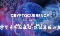 分析加密货币市场波动：跌幅原因与未来走向