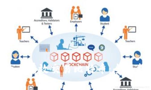 如何在Binance上有效交易比特币：全面指南与实用技巧